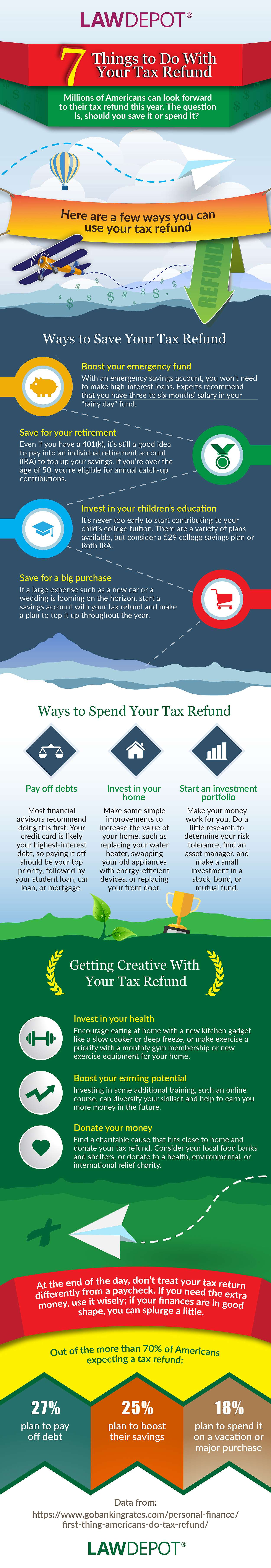 7-things-to-do-with-your-tax-refund-infographic-lawdepot-blog