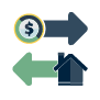 Sell or Transfer Real Estate