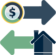 Sell or transfer real estate