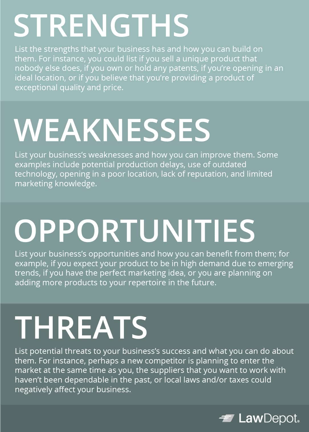 Strengths: List the strengths that your business has and how you can build on them. For instance, you could list if you sell a unique product that nobody else does, if you own or hold any patents, if you’re opening in an ideal location, or if you believe that you’re providing a product of exceptional quality and price.
Weaknesses: List your business’s weaknesses and how you can improve them. Some examples include potential production delays, use of outdated technology, opening in a poor location, lack of reputation, and limited marketing knowledge.
Opportunities: List your business’s opportunities and how you can benefit from them; for example, if you expect your product to be in high demand due to emerging trends, if you have the perfect marketing idea, or you are planning on adding more products to your repertoire in the future.
Threats: List potential threats to your business’s success and what you can do about them. For instance, perhaps a new competitor is planning to enter the market at the same time as you, the suppliers that you want to work with haven’t been dependable in the past, or local laws and/or taxes could negatively affect your business.